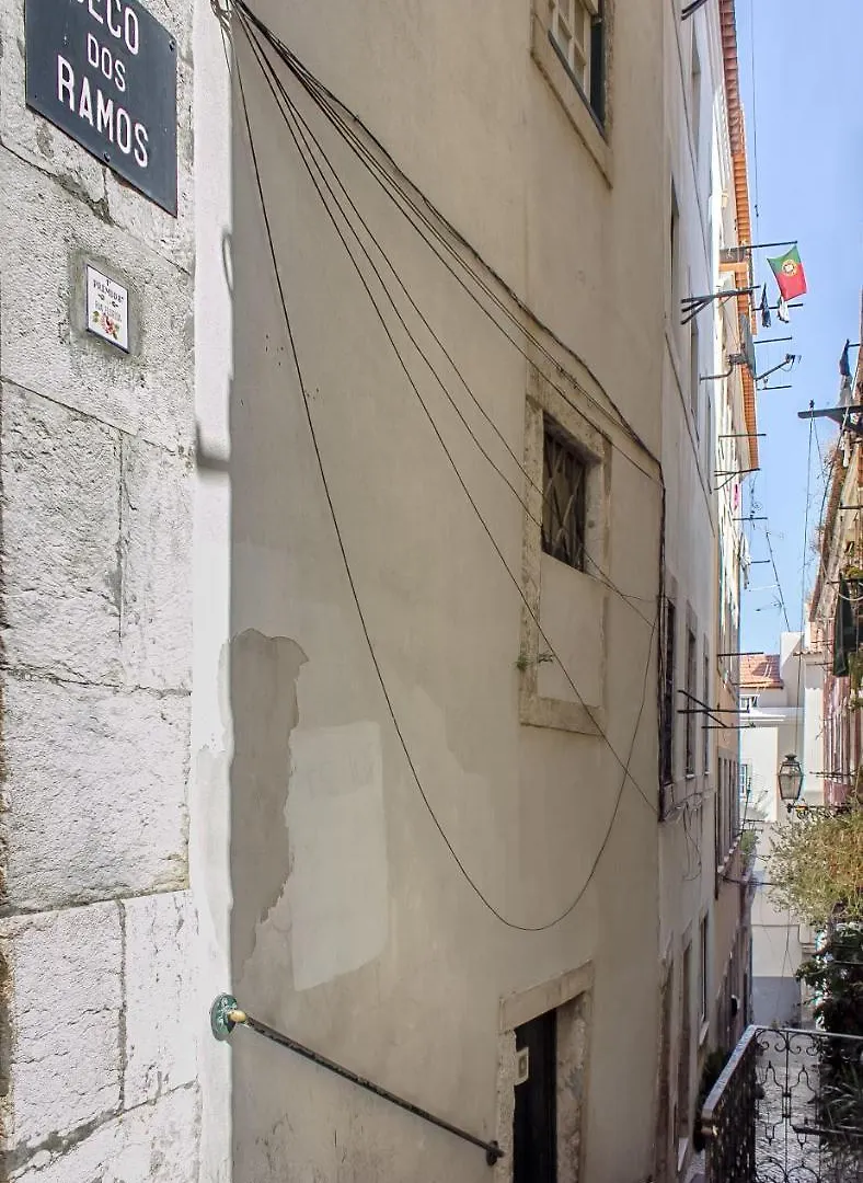 Alfama The Best Appartement Lissabon Portugal